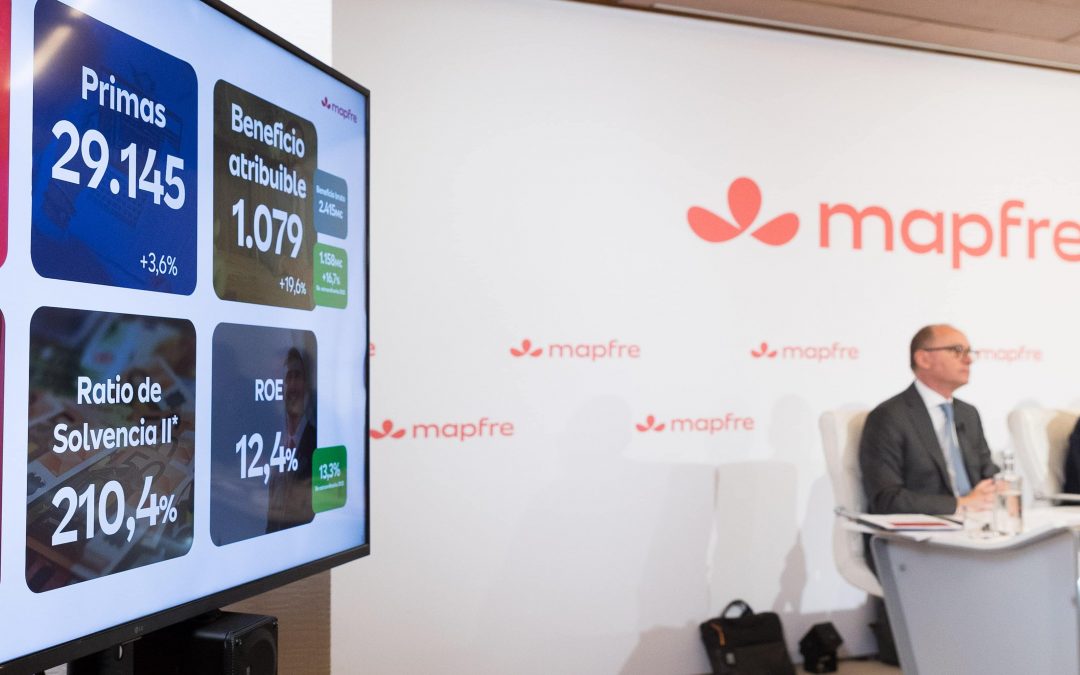 Crescemos 19.6% com um dos melhores resultados